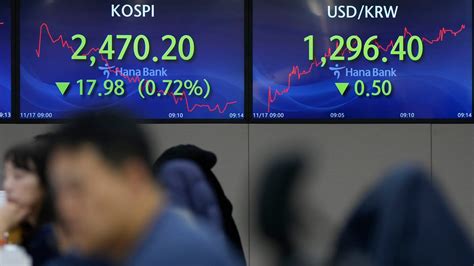 Stock market today: Asian stocks pulled lower by profit warnings and signs the US economy is slowing